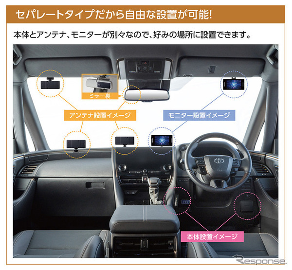 セルスターのJMA-520/401取締機対応のセパレートタイプ新型レーダー探知機「AR-725SW」