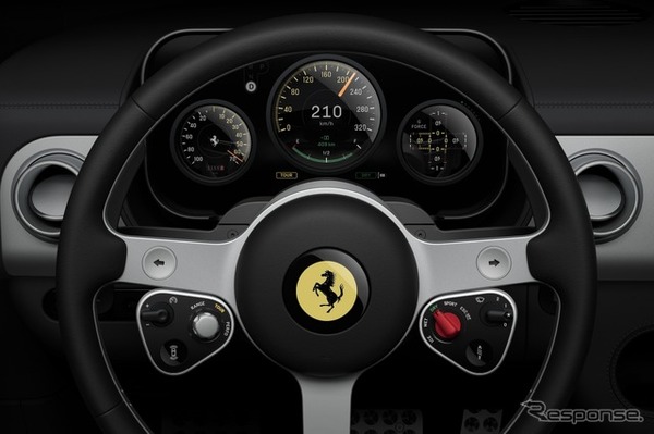 フェラーリ・ルーチェ