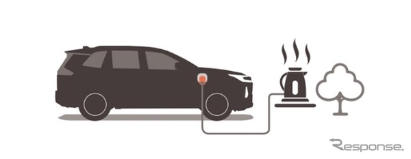 トヨタ RAV4 新型のPHEV