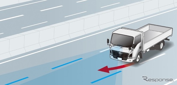 日産『アトラス』新型