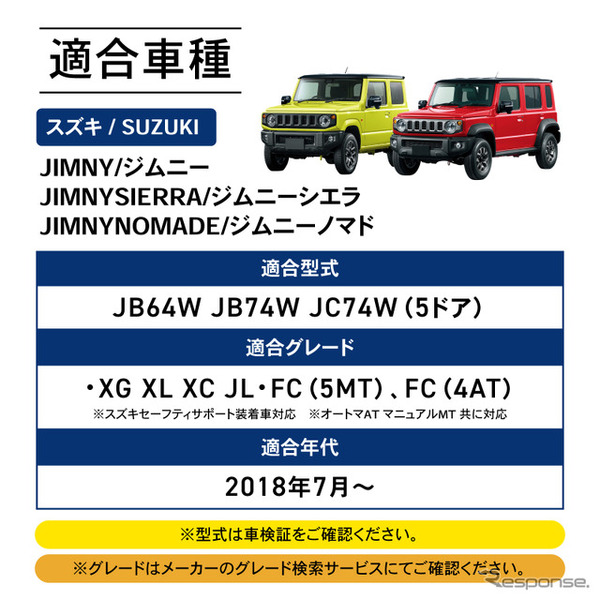 クラフトワークスの『ジムニー/シエラ/ノマド』向け「ルーフキャリア専用サイドテント」