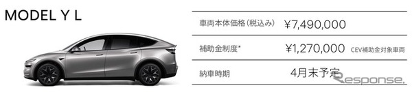 テスラ Model Y「L」