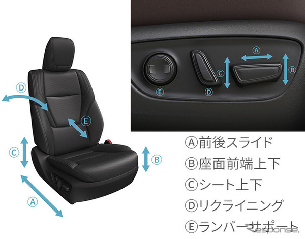トヨタ・ランドクルーザー250
