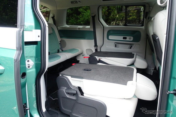 VW ID.Buzz PRO