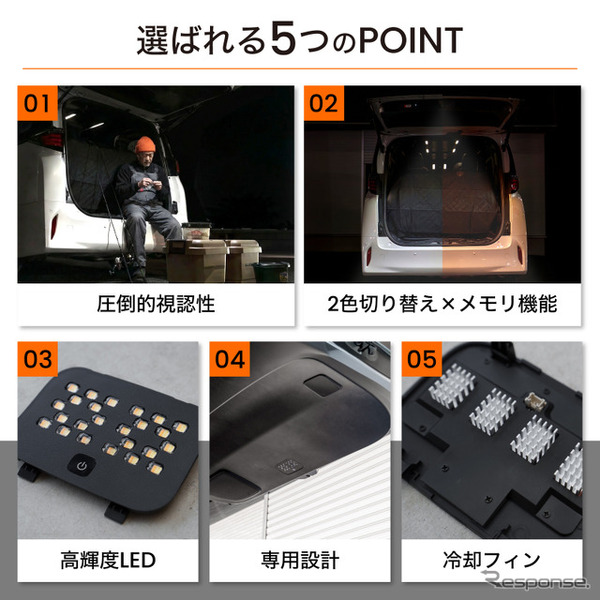 クラフトワークス『アルファード/ヴェルファイア』40系向けLED増設ラゲッジランプ