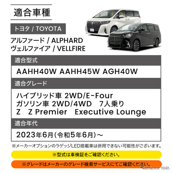 クラフトワークス『アルファード/ヴェルファイア』40系向けLED増設ラゲッジランプ