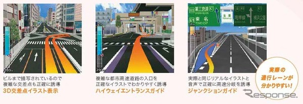 新たにゼンリン製の地図データを採用し、地図表現とルート案内精度を向上