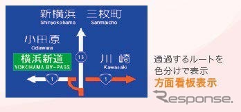 新たにゼンリン製の地図データを採用し、地図表現とルート案内精度を向上