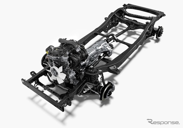 トヨタ ランドクルーザー FJ