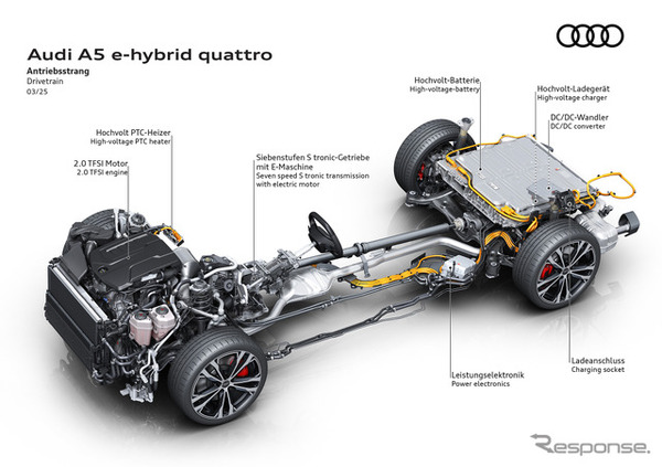 アウディ A5のTFSI e-hybrid quattro