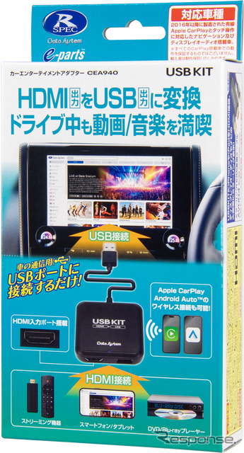 データシステムUSB-KIT