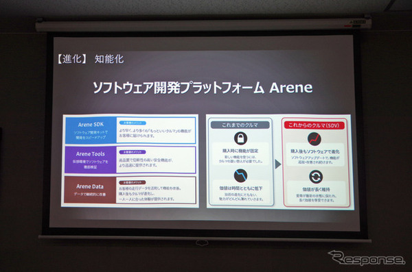「Arene」を採用したトヨタ RAV4 新型