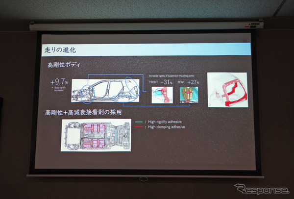 トヨタ RAV4 新型の走りの進化