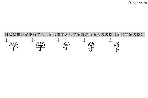 形状に違いがあっても同じ漢字として認識されるものの例（同じ字体の例）