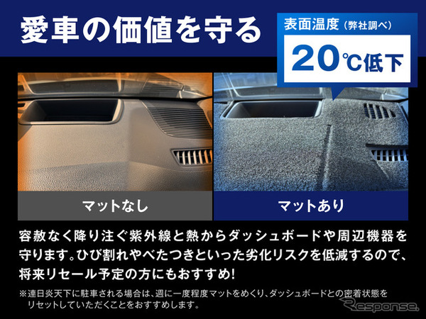 エフシーエルのダッシュボードマット
