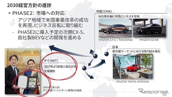 2025年3月期決算説明会の資料