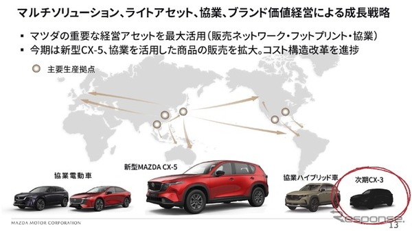 2027年3月期第1四半期決算説明会の資料