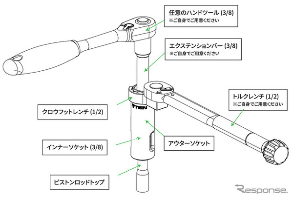 TEINトップナットツール（税込み1万9800円）