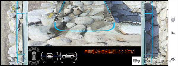 マルチテレインモニター ： バックアンダーフロアビュー＆両サイドビュー