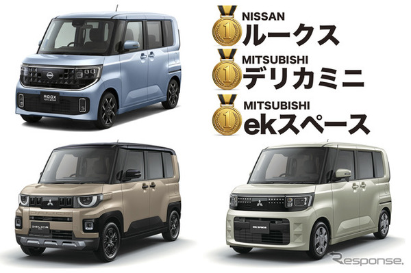 軽自動車部門