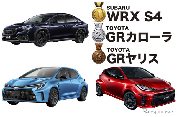 スポーツカー部門