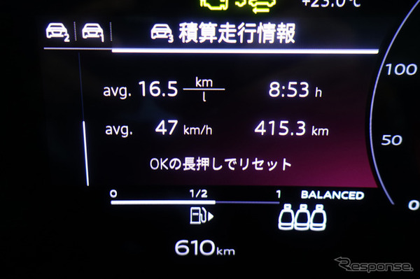 アウディ A5 TDI クワトロ