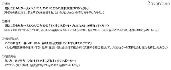 愛称など