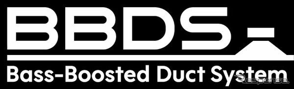 独自の再生方式「BBDS（Bass-Boosted Duct System）」
