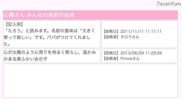 女の子1位「心陽」の名前の由来