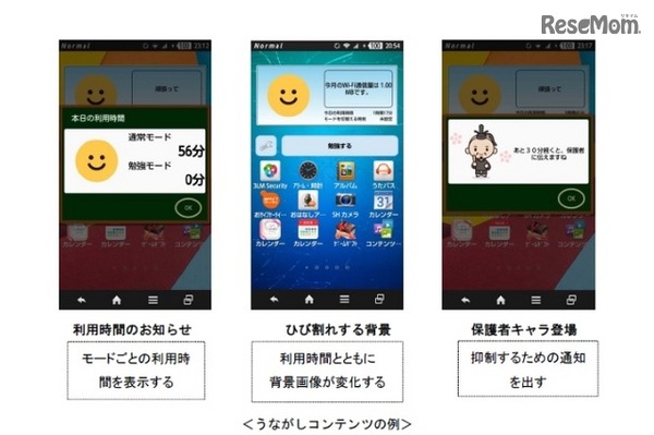 うながしコンテンツの例
