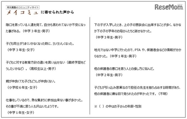 保護者間の人間関係の悩みの内容