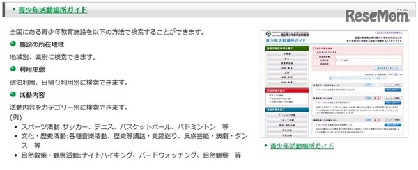 青少年活動場所ガイド