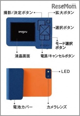 イミシル