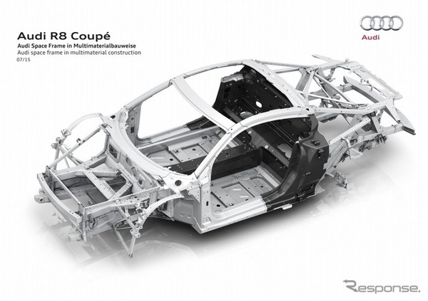 アウディ R8 新型