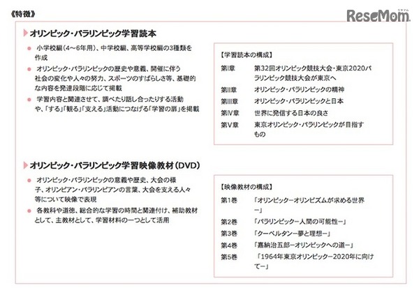 オリンピック・パラリンピック学習読本、映像教材の特徴