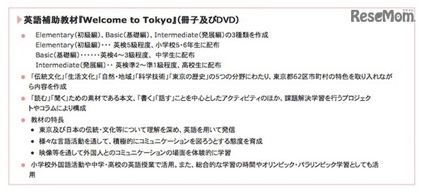 英語補助教材「Welcome to tokyo」の特徴