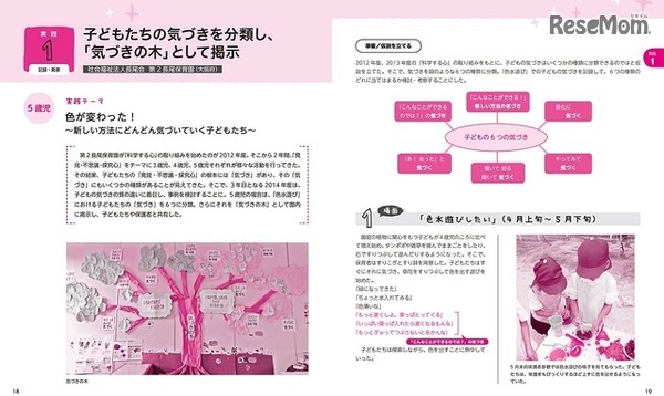 色水遊びを通して、子どもたちが気づいたことをにまとめ「気づきの木」として展示