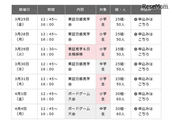 スケジュール