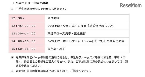 ボードゲーム大会
