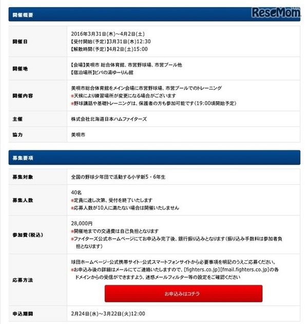 開催概要