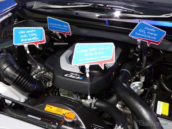「1.9Lディーゼルターボエンジンの優位性を具体的にアピール