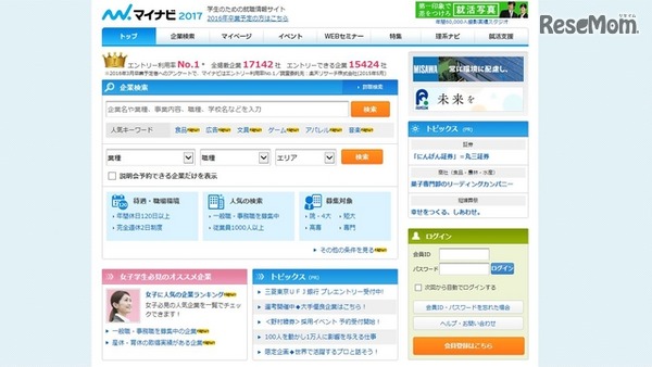 マイナビ2017