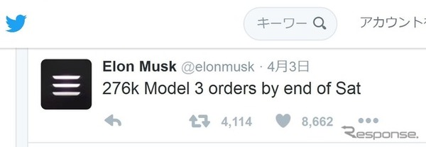テスラ モデル3の累計受注が発表2日で27万6000台に到達したことをツイートしたイーロン・マスクCEO