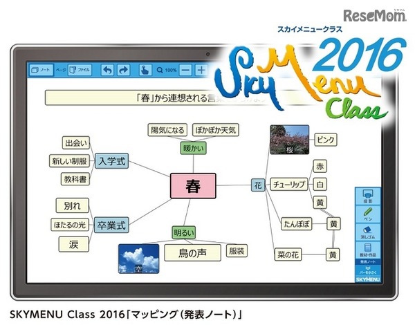 「SKYMENU Class 2016」マッピング