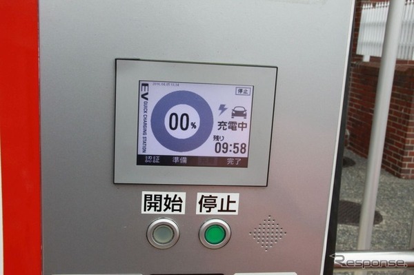 トミーカイラ ZZ