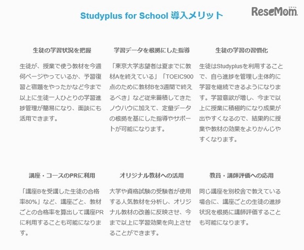 「Studyplus for School」導入メリット