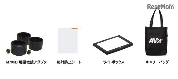 おもなオプション