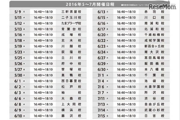 TOMASサイエンス教室第6弾「ふしぎな水実験」開催日程
