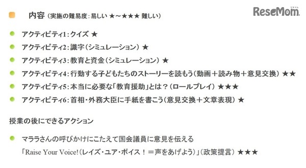 授業内容
