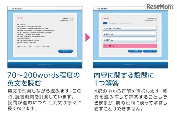 テストは1問1答形式で全30問